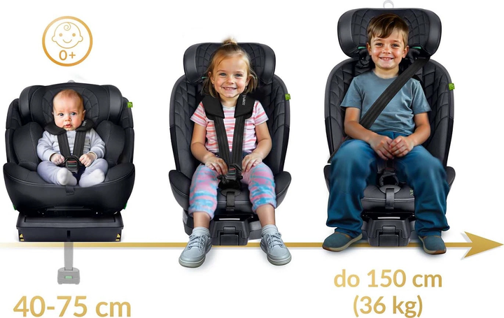Автокрісло Nukido Aero Line 0-36 кг ISOFIX Чорне (5903890626662) - зображення 11