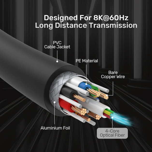 Kabel Unitek HDMI - HDMI 80 m Black (C11085GY01-80M) - obraz 10