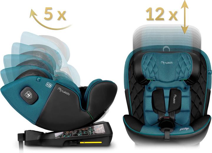 Fotelik samochodowy Nukido Prestige Line 0-36 kg ISOFIX Czarno-niebieski (5903890626648) - obraz 5