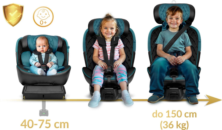 Fotelik samochodowy Nukido Prestige Line 0-36 kg ISOFIX Czarno-niebieski (5903890626648) - obraz 9