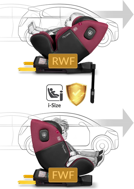 Fotelik samochodowy Nukido Prestige Line 0-36 kg ISOFIX Czarno-różowy (5903890626655) - obraz 7