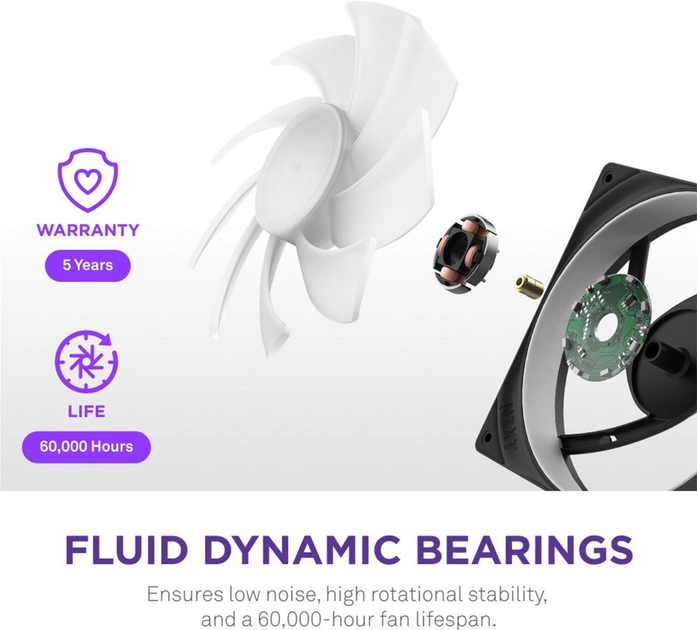 Wentylator NZXT F420 RGB Core Fan Single Frame Black (RF-U42HF-B1) - obraz 5