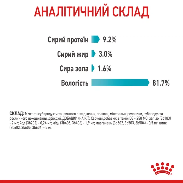 Royal Canin 3+1 Royal Canin Urinary Care Вага: 0.085 кг | Консервований корм для котів Урінарі (0273571000360) (11695) - зображення 8