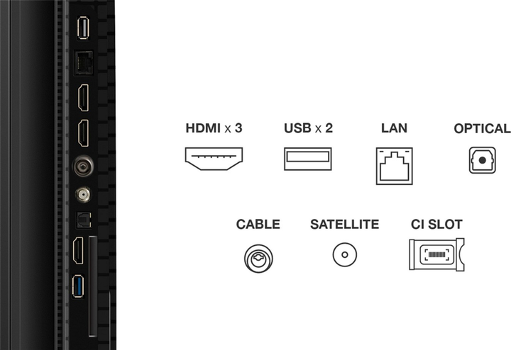 Телевізор TCL 65" 65P7K - зображення 5