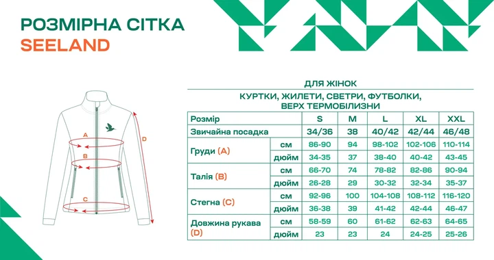 Жилет Seeland Skeet II lady 2XL Синий - Фото 3 Жилет Seeland Skeet II lady 2XL Синий - изображение 3