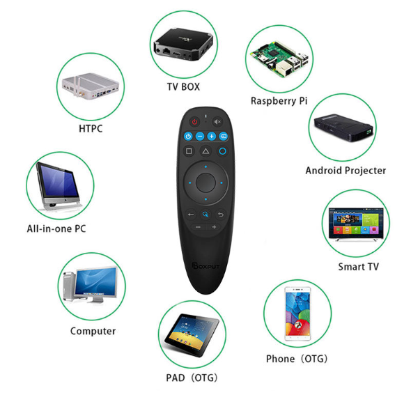 Air Mouse BPR2S Plus, пульт с гироскопом, микрофоном и 4 обучающими клавишами - изображение 5