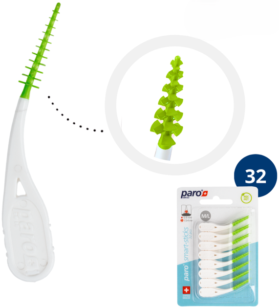 Zestaw szczoteczek międzyzębowych Paro Swiss Smart-sticks M/L o średnicy 1.5/3.8 mm 32 szt. (7610458010662) - obraz 2