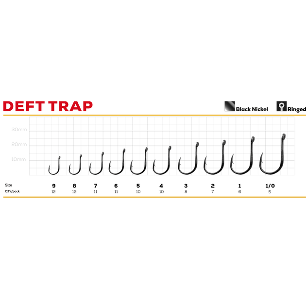 Крючок GC Deft Trap №6 (11шт) - изображение 2