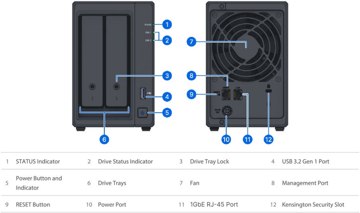 Serwer plików Synology ActiveProtect DP320 (4711174725779) - obraz 4