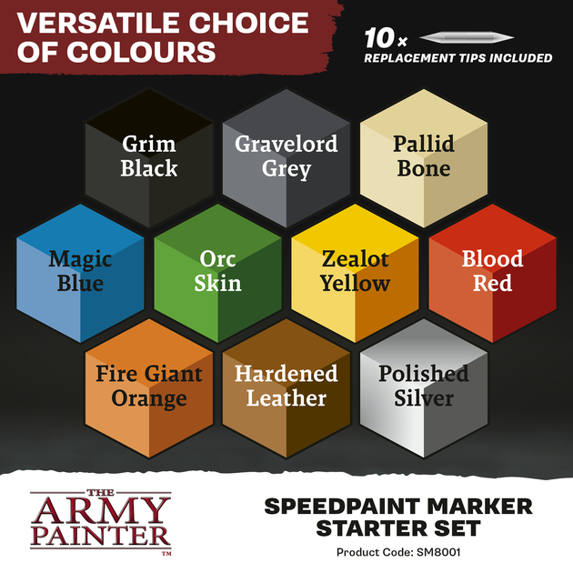 Початковий набір The Army Painter Speedpaint 2.0 - Marker - Starter Set (5713799800106) - зображення 3