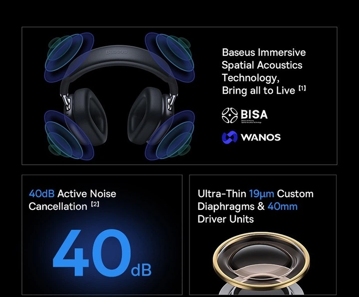 Беспроводные наушники Bluetooth гарнитура с микрофоном BASEUS Bowie H2 с активным шумоподавлением ANC BT5.2, 300mAh, 33 часов работы Grey - Фото 11 Беспроводные наушники Bluetooth гарнитура с микрофоном BASEUS Bowie H2 с активным шумоподавлением ANC BT5.2, 300mAh, 33 часов работы Grey - изображение 11