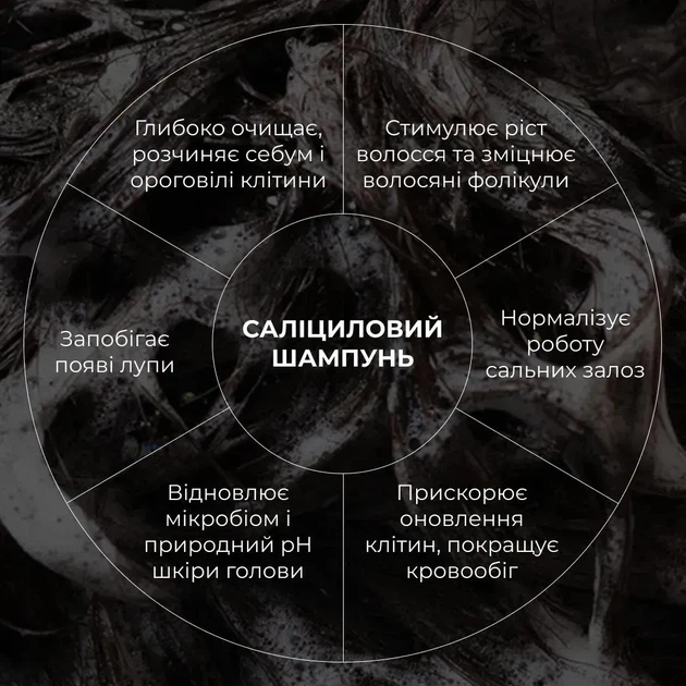 Комплект для глубокой очистки и восстановления волос и кожи головы Шампунь, Кондиционер, Пилинг Hillary Deep Cleanse & Hair Restoration Set K-11-998 - Фото 10 Комплект для глубокой очистки и восстановления волос и кожи головы Шампунь, Кондиционер, Пилинг Hillary Deep Cleanse & Hair Restoration Set K-11-998 - изображение 10