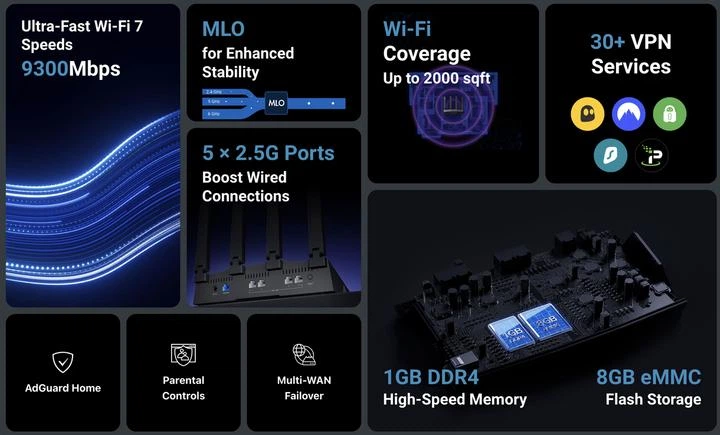 Маршрутизатор роутер GL.iNet Flint 3 (GL-BE9300). Модель 2025