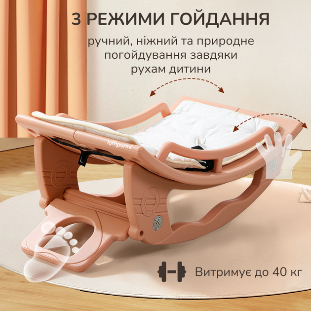 Шезлонг-качалка 2в1 Lumpurini Melisenda детское кресло-качалка с функцией укачивания (YY-01) - Фото 6 Шезлонг-качалка 2в1 Lumpurini Melisenda детское кресло-качалка с функцией укачивания (YY-01) - изображение 6