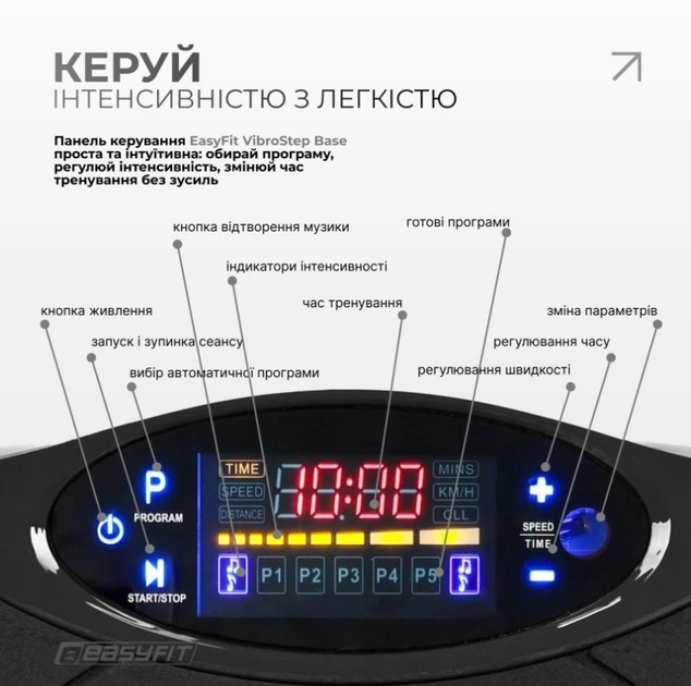 Виброплатформа EasyFit VibroStep Base (EF-0544) - изображение 6