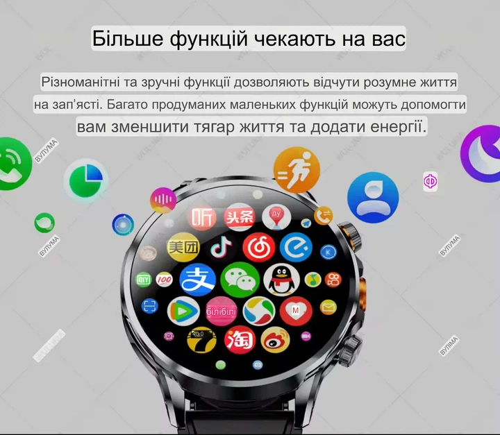 Смарт-годинник Android Google Play 1.95” 16/256Gb підтримка 4G Sim карт, камера GPS Wi-fi завантаження програм - зображення 5