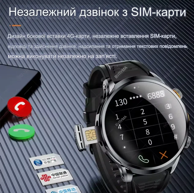 Смарт-годинник Android Google Play 1.95” 16/256Gb підтримка 4G Sim карт, камера GPS Wi-fi завантаження програм - зображення 3