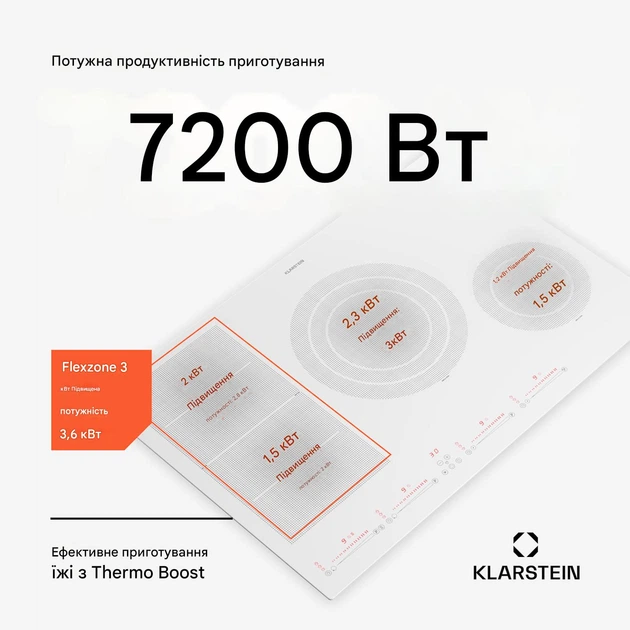 Індукційна плита Klarstein Masterzone 77 7200 Вт (10045793) - зображення 4