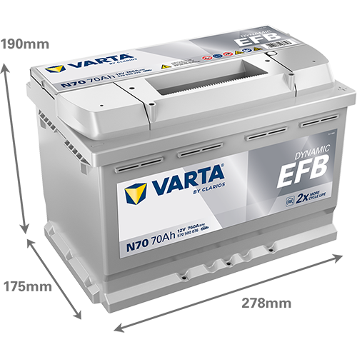 Автомобильный аккумулятор Varta EFB BD 70Ah (N70) R+ (570 500 076) (L3) - изображение 2