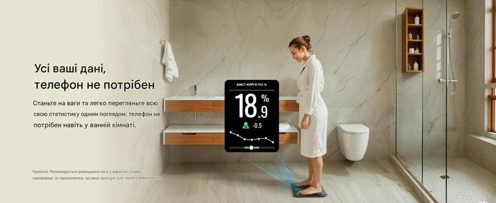 Умные весы Eufy Smart Scale C20 - изображение 6