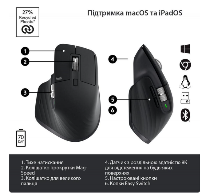 Мышь беспроводная Logitech MX Master 3S 8000 DPI (910-006559) черная - изображение 6