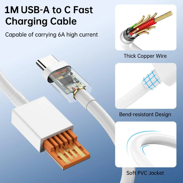 Зарядное устройство Xiaomi 45W блок + кабель Type C (6 ампер) MDY-17-EF. Турбо QC3, QC4, быстрая зарядка Mi Turbo Charge для смартфона, планшета Сяоми, Ксиоми, Poco, Redmi Note - Фото 4 Зарядное устройство Xiaomi 45W блок + кабель Type C (6 ампер) MDY-17-EF. Турбо QC3, QC4, быстрая зарядка Mi Turbo Charge для смартфона, планшета Сяоми, Ксиоми, Poco, Redmi Note - изображение 4
