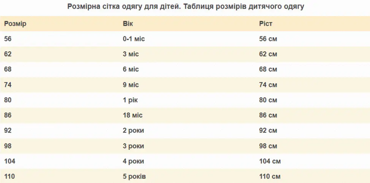 Распашонка детская для новорожденных на кнопке футер Мишка Татошка рост 62 см (3 месяца) Белый+Голубой - Фото 2 Распашонка детская для новорожденных на кнопке футер Мишка Татошка рост 62 см (3 месяца) Белый+Голубой - изображение 2