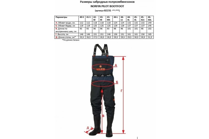 Полукомбинезон забродный Norfin Pilot Bootfoot с сапогами / 43 ) (82231-43-M) - изображение 6