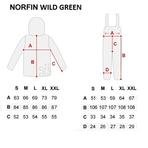 Костюм зимний Norfin Hunting WILD GREEN 06 р.XXXL (729006-XXXL) - Фото 2 Костюм зимний Norfin Hunting WILD GREEN 06 р.XXXL (729006-XXXL) - изображение 2