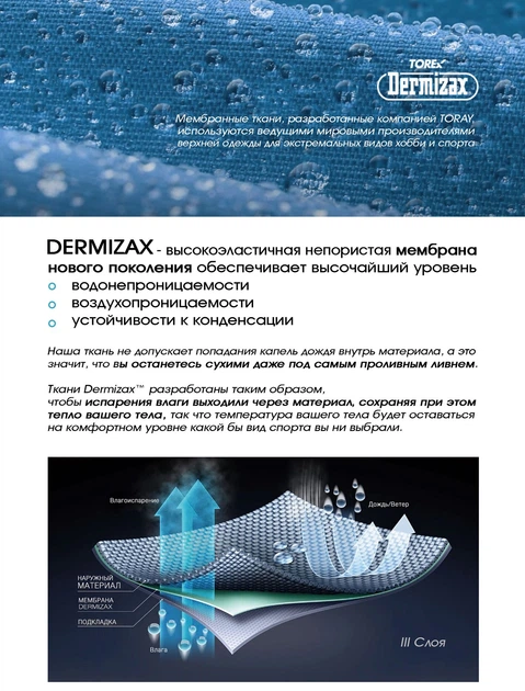 Куртка Norfin TORRENT PRO 02 р.M (525002-M) - Фото 5 Куртка Norfin TORRENT PRO 02 р.M (525002-M) - изображение 5
