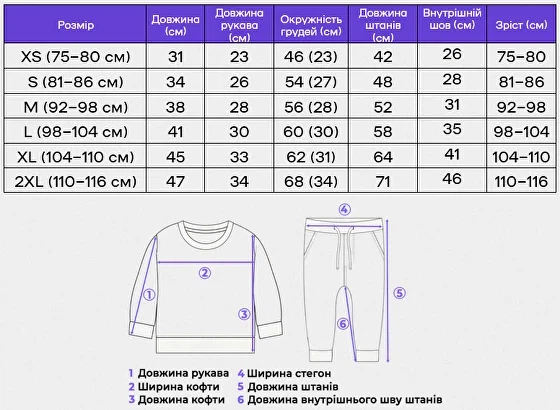 Детская пижама «Animals» Серый 81–86 см (26022025034) - изображение 2
