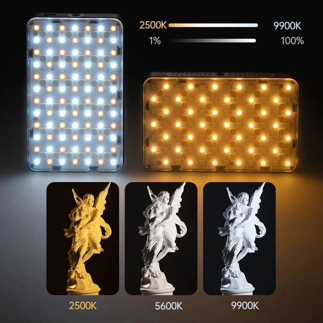 Профессиональный RGB видеосвет Yongnuo YN120 — портативный LED светильник для фото и видеосъемки, блогов, YouTube, TikTok, CRI 95+, 2500K-9900K, аккумулятор 3000 mAh, зарядка Type-C - изображение 2