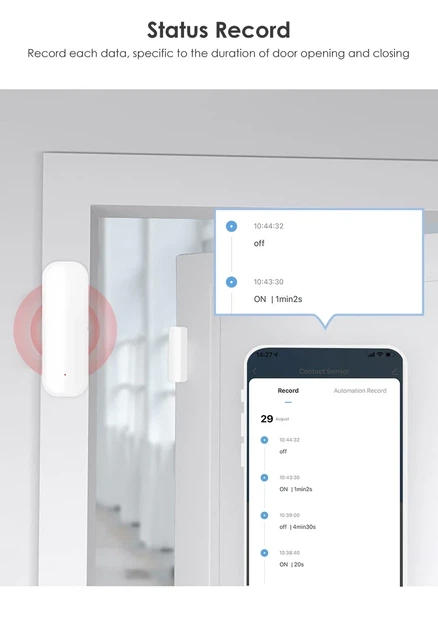 Беспроводной Wi-Fi датчик открытия окон и дверей Aubess, Tuya / Smart Life - изображение 3