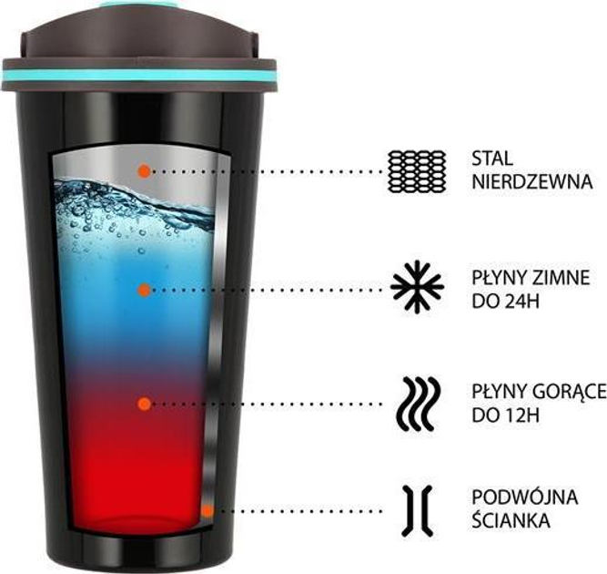 Kubek termiczny Nils Camp NCB18 15-02-003 Czarny (5907695505474) - obraz 9