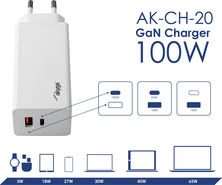 Мережевий зарядний пристрій AKYGA USB-A + USB-C 100W White (AK-CH-20) - зображення 4