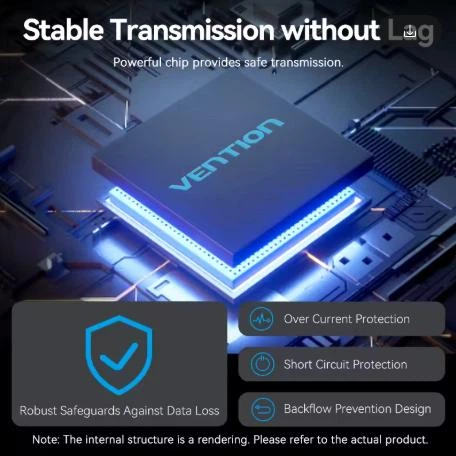 Мультифункциональный USB-хаб Vention USB 3.2 10 Гбит/с USB A Тип C 5 в 1 - Фото 2 Мультифункциональный USB-хаб Vention USB 3.2 10 Гбит/с USB A Тип C 5 в 1 - изображение 2
