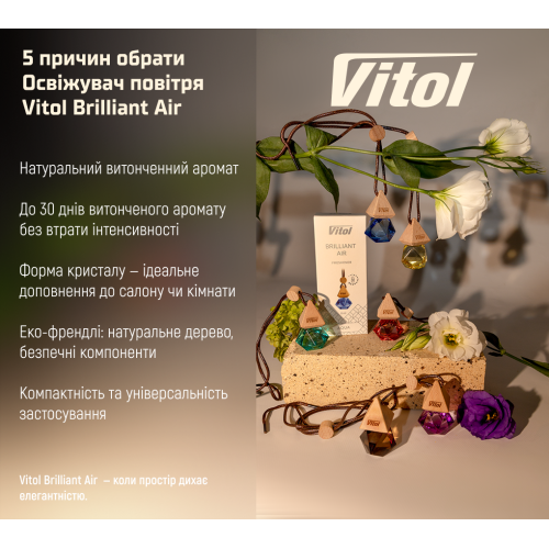 Освежитель воздуха Vitol Brilliant Air Aqua 8мл - изображение 11