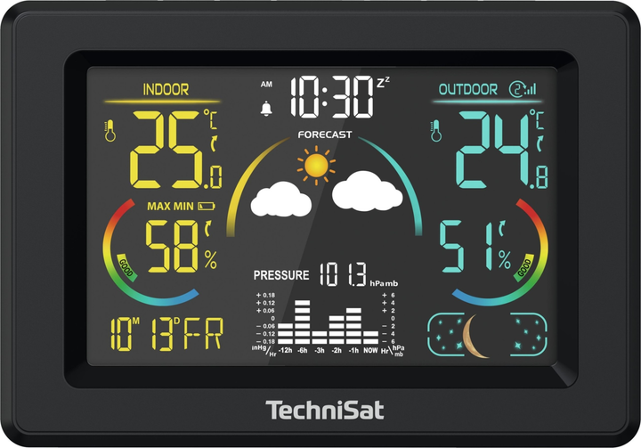 Метеостанція TechniSat IMETEO 700 - зображення 1
