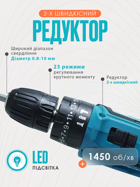 Шуруповерт на аккумуляторе в кейсе, с полным комплектом насадок (бит и сверл) мини дрель-шуруповерт - Фото 2 Шуруповерт на аккумуляторе в кейсе, с полным комплектом насадок (бит и сверл) мини дрель-шуруповерт - изображение 2