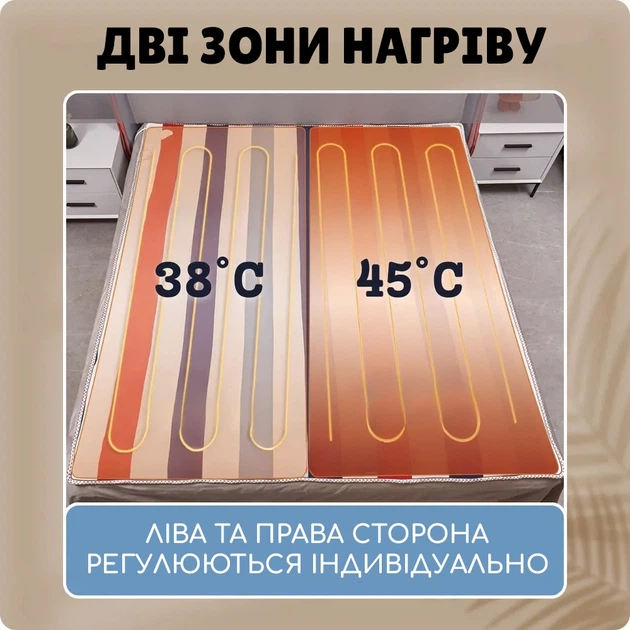 Электропростынь двуспальная на 2 зоны 150*180см, с регулятором. Alfarid Електро простынь Подогрев для кровати - изображение 5