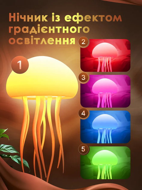 Ночник Медуза RGB с управлением голосом 3D эффект, подставкой и леской для подвешивания на аккумуляторе - изображение 2