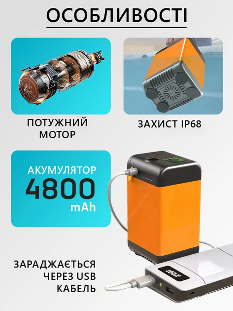 Автономний похідний душ 4800 mAh Польовий портативний душ для кемпіна, туризму - Фото 4 Автономний похідний душ 4800 mAh Польовий портативний душ для кемпіна, туризму - зображення 4