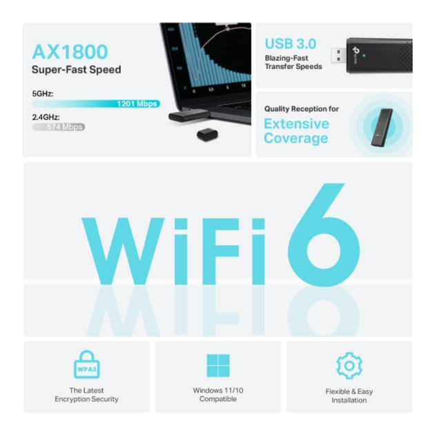 Беспроводной USB Wi-Fi адаптер TP-LINK Archer TX20U, USB 3.0, Wi-Fi 6, 1201 Mbps, 2.4/5 GHz, Black - изображение 4