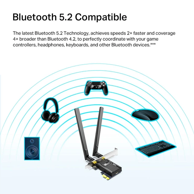 Беспроводной PCI-E адаптер с 2 антеннами TP-LINK Archer TX20E, Wi-Fi 6, Bluetooth 5.2, 1201 Mbps, 2.4/5 GHz, Black - Фото 5 Беспроводной PCI-E адаптер с 2 антеннами TP-LINK Archer TX20E, Wi-Fi 6, Bluetooth 5.2, 1201 Mbps, 2.4/5 GHz, Black - изображение 5