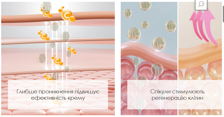 Ночной антивозрастный крем RoBeauty с ретинолом и микроиглами 50 мл - изображение 3