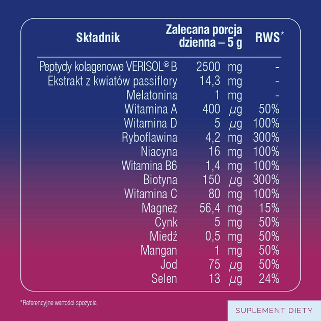 Дієтична добавка Reme Night Kolagenowa Formuła Piękna у порошку зі смаком лісових ягід 150 г (5904569253059) - зображення 3