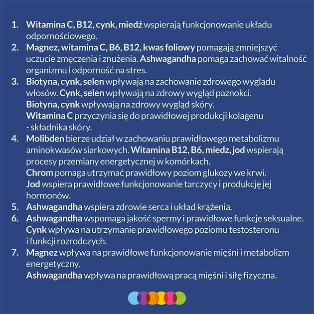 Харчова добавка Vigor Multivitamin On для чоловіків 90 таблеток (5904569252236) - зображення 4