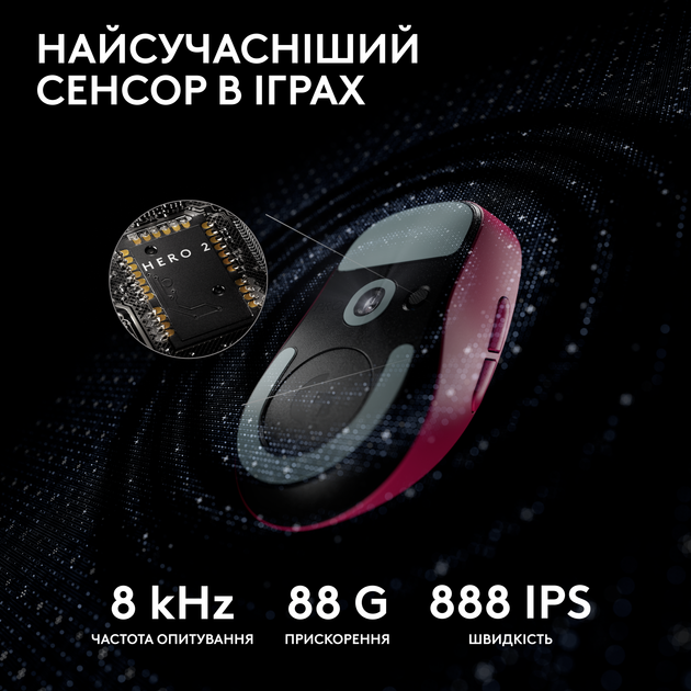 Мышь Logitech G Pro X Superlight 2 Lightspeed Magenta (910-006797) - изображение 4