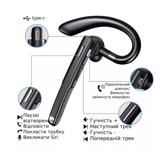 Гарнітура бездротова для двостороннього прослуховування, Bluetooth 5.3, із зарядним кейсом, чорна - зображення 6