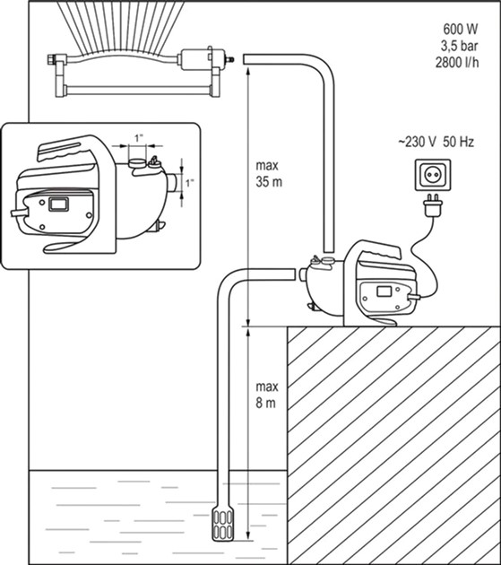 Pompa ogrodowa Flo 79810 sieciowa 600W 3.5 Bar 2800 l/h maks. wysokość - 8/35 m (5906083029431) - obraz 4